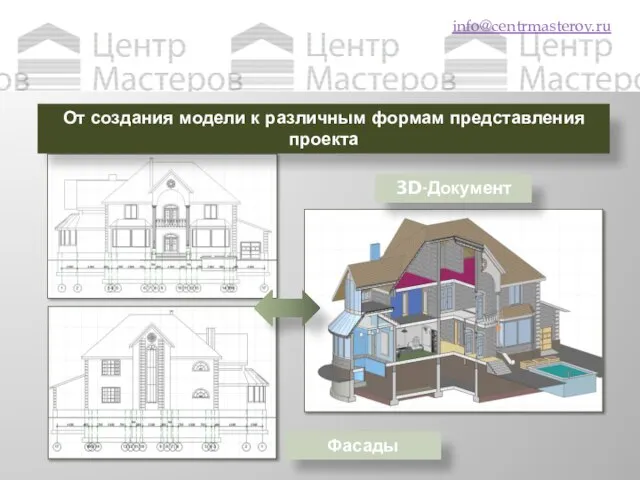 Выводы info@centrmasterov.ru От создания модели к различным формам представления проекта 3D-Документ Фасады