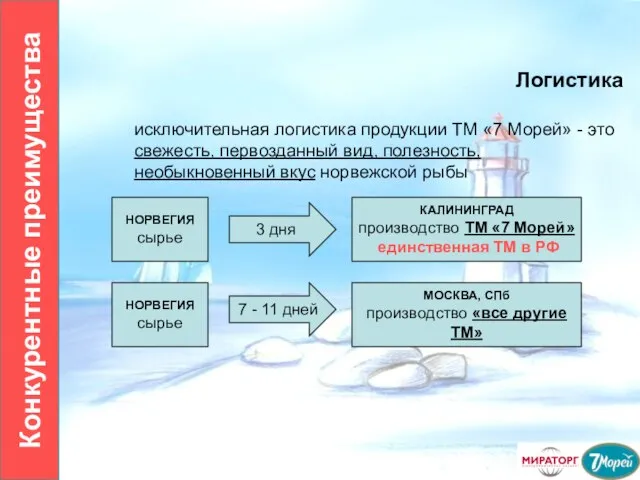 Логистика исключительная логистика продукции ТМ «7 Морей» - это свежесть, первозданный вид,