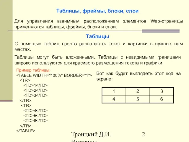 Троицкий Д.И. Интернет-технологии Таблицы, фреймы, блоки, слои Для управления взаимным расположением элементов