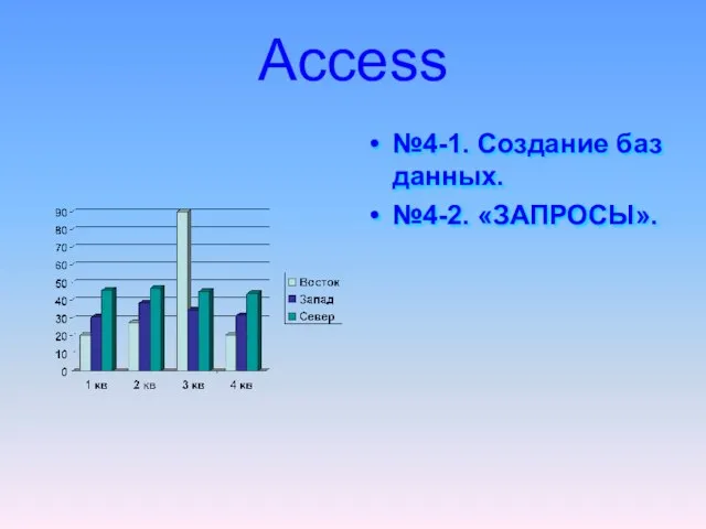 Access №4-1. Создание баз данных. №4-2. «ЗАПРОСЫ».