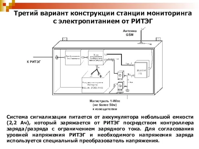 Третий вариант конструкции станции мониторинга с электропитанием от РИТЭГ Система сигнализации питается