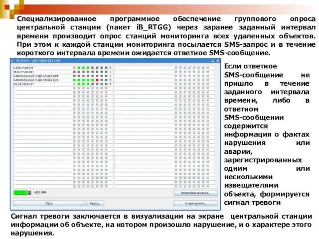 Специализированное программное обеспечение группового опроса центральной станции (пакет iB_RTGG) через заранее заданный