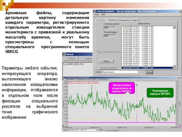 Архивные файлы, содержащие детальную картину изменения каждого параметра, регистрируемого отдельным извещателем станции