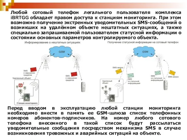 Перед вводом в эксплуатацию любой станции мониторинга необходимо внести в память ее