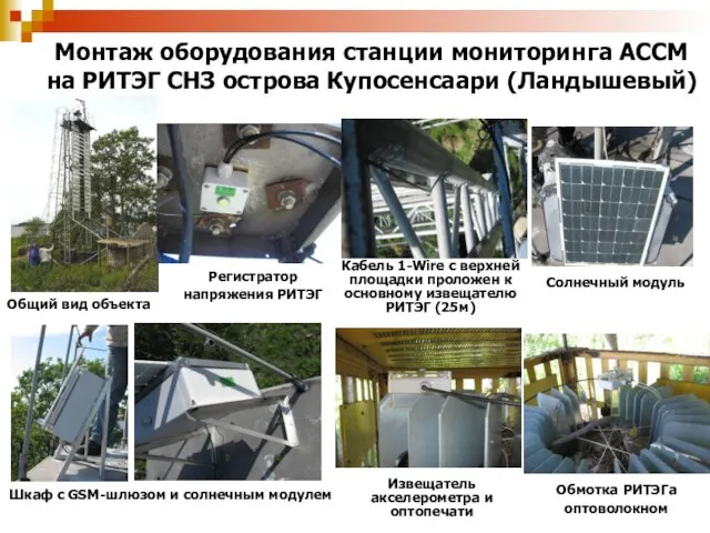 Монтаж оборудования станции мониторинга АССМ на РИТЭГ СНЗ острова Купосенсаари (Ландышевый) Общий