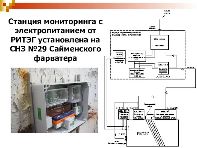 Станция мониторинга с электропитанием от РИТЭГ установлена на СНЗ №29 Сайменского фарватера