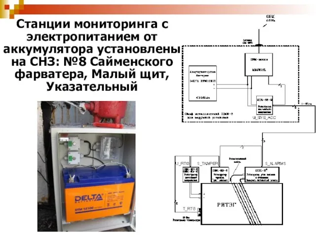 Станции мониторинга с электропитанием от аккумулятора установлены на СНЗ: №8 Сайменского фарватера, Малый щит, Указательный