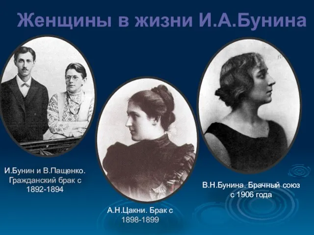 Женщины в жизни И.А.Бунина В.Н.Бунина. Брачный союз с 1906 года И.Бунин и