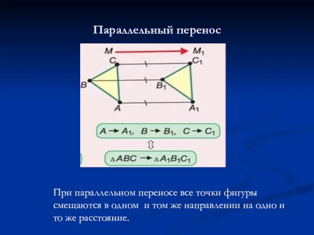 Параллельный перенос При параллельном переносе все точки фигуры смещаются в одном и