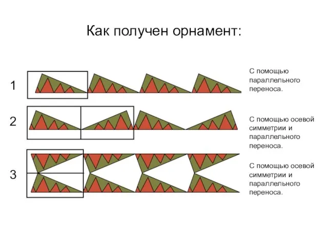 Как получен орнамент: 1 2 3 С помощью параллельного переноса. С помощью