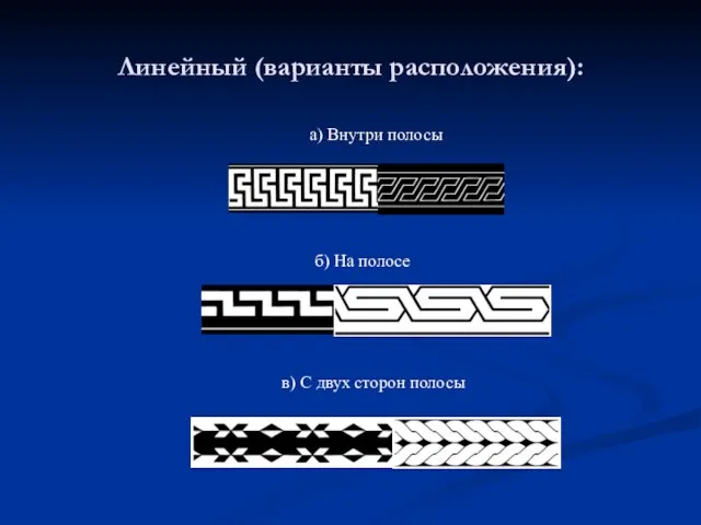 а) Внутри полосы б) На полосе в) С двух сторон полосы Линейный (варианты расположения):