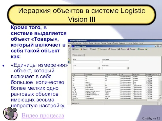 Иерархия объектов в системе Logistic Vision III Кроме того, в системе выделяется