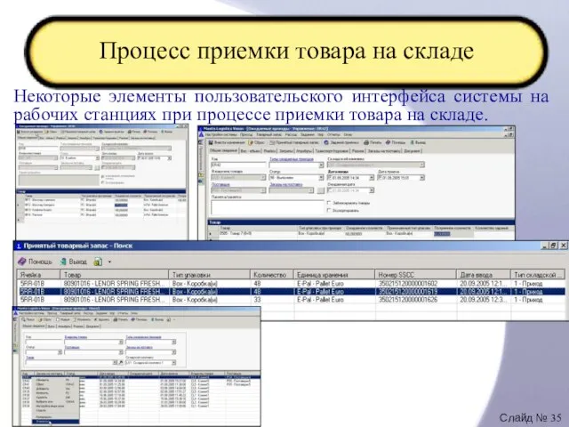 Процесс приемки товара на складе Некоторые элементы пользовательского интерфейса системы на рабочих