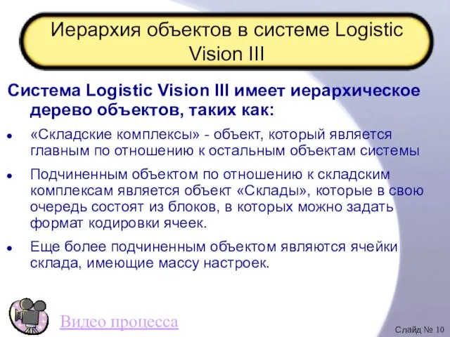 Иерархия объектов в системе Logistic Vision III Система Logistic Vision III имеет