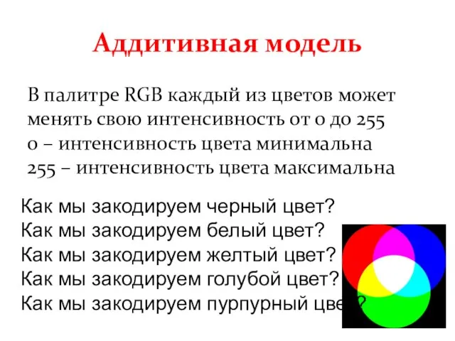 Аддитивная модель В палитре RGB каждый из цветов может менять свою интенсивность