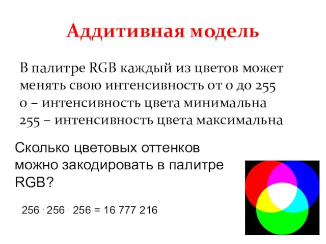 Аддитивная модель В палитре RGB каждый из цветов может менять свою интенсивность