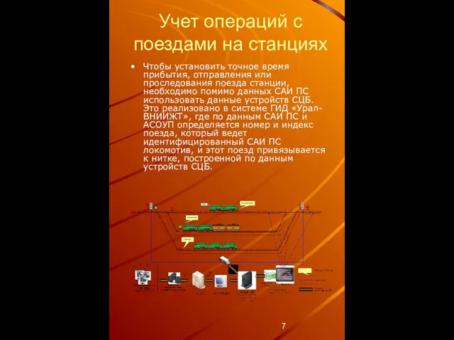 Учет операций с поездами на станциях Чтобы установить точное время прибытия, отправления