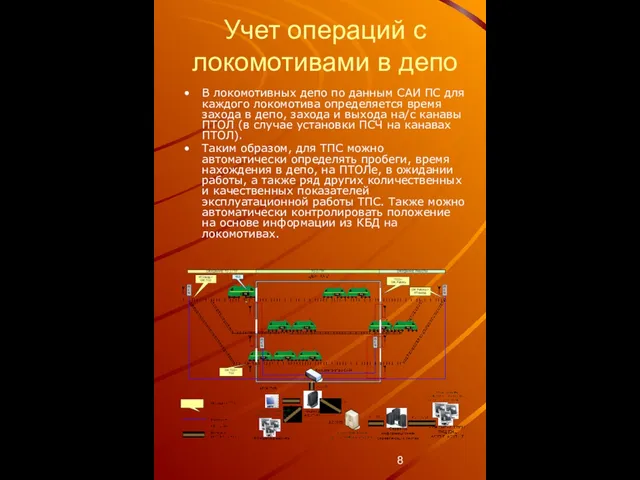 Учет операций с локомотивами в депо В локомотивных депо по данным САИ