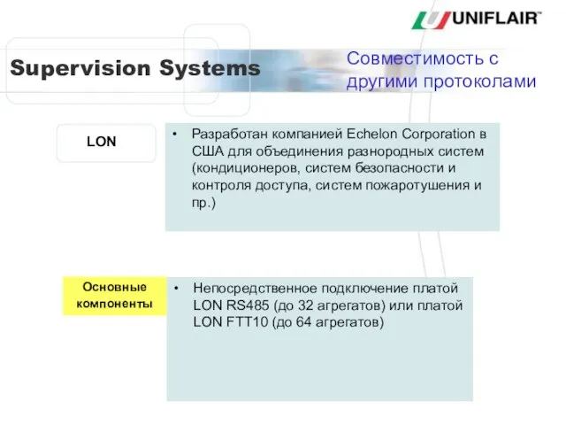 LON Разработан компанией Echelon Corporation в США для объединения разнородных систем (кондиционеров,