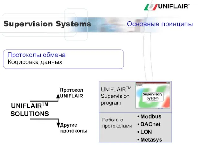 Протокол UNIFLAIR Другие протоколы UNIFLAIRTM SOLUTIONS Основные принципы