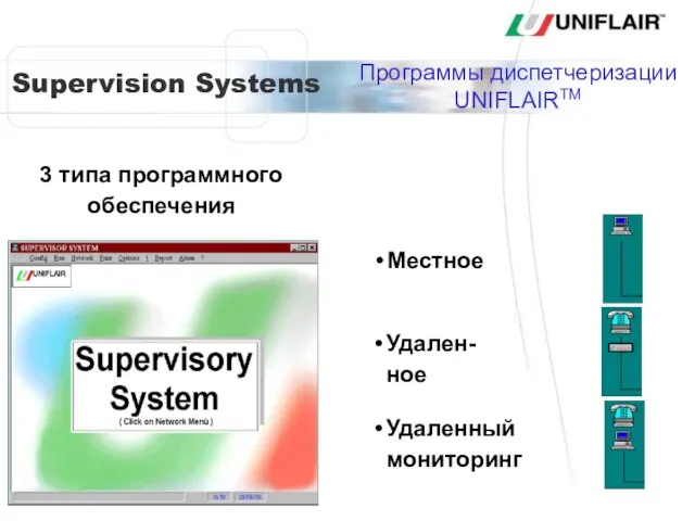 Программы диспетчеризации UNIFLAIRTM 3 типа программного обеспечения