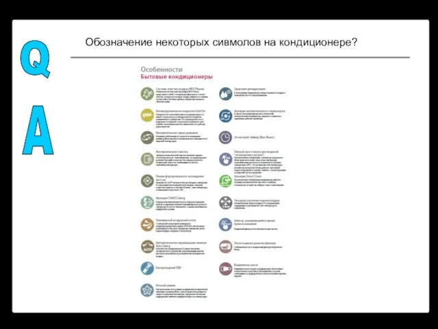 Обозначение некоторых сивмолов на кондиционере? Q A