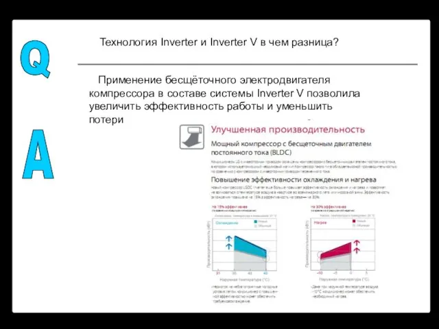 Q A Технология Inverter и Inverter V в чем разница? Применение бесщёточного