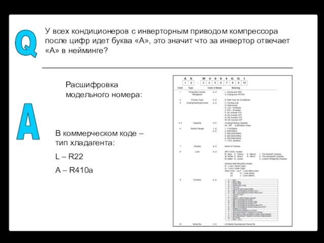 У всех кондиционеров с инверторным приводом компрессора после цифр идет буква «А»,