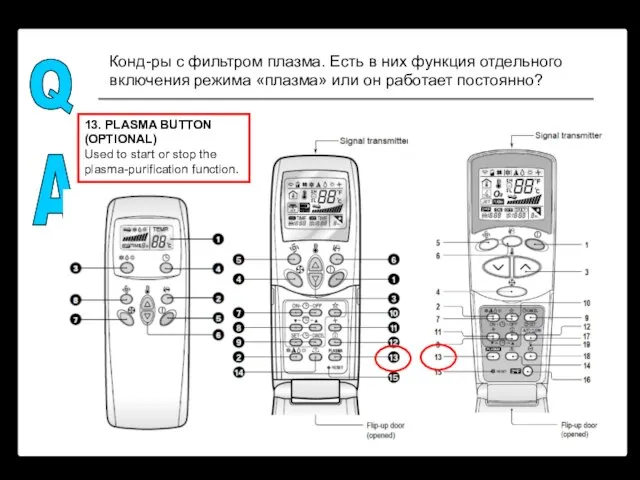 Конд-ры с фильтром плазма. Есть в них функция отдельного включения режима «плазма»