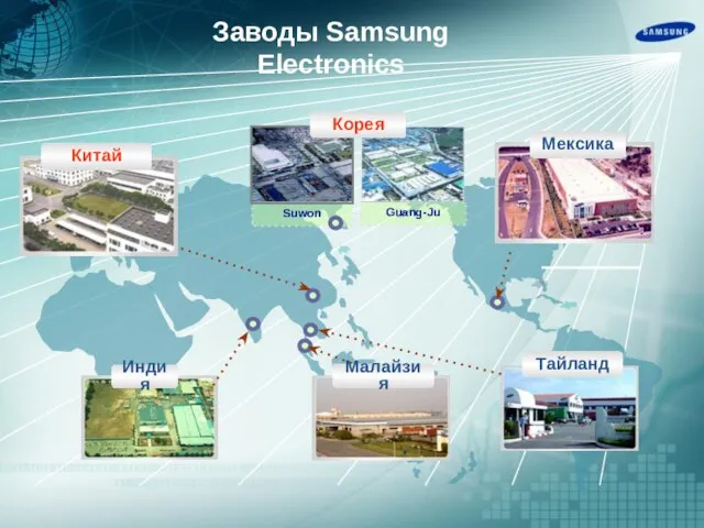 Китай Suwon Guang-Ju Корея Заводы Samsung Electronics