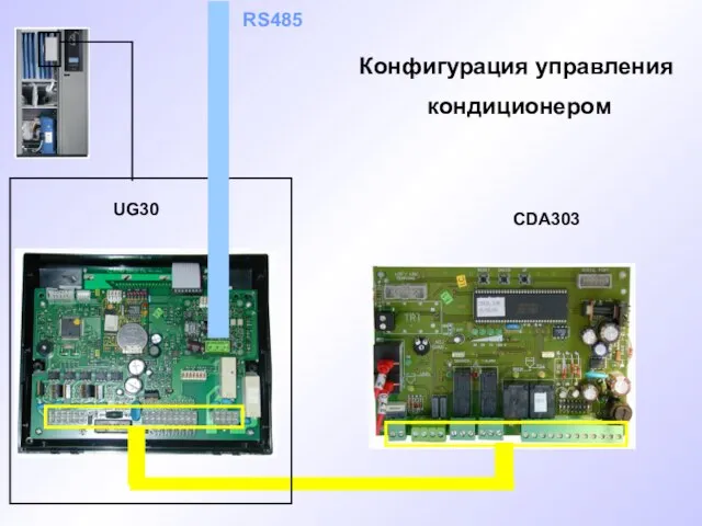 UG30 CDA303 RS485 Конфигурация управления кондиционером