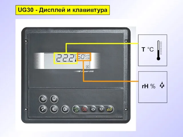 UG30 - Дисплей и клавивтура