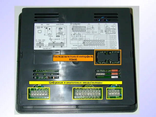 Цифровые и аналоговые входы/выходы Последовательный интерфейс RS485
