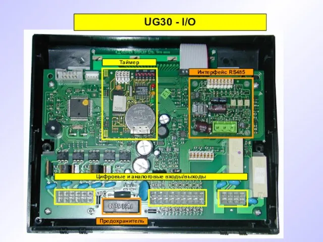 UG30 - I/O Таймер Предохранитель Интерфейс RS485 Цифровые и аналоговые входы/выходы