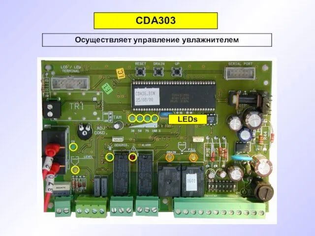 CDA303 LEDs Осуществляет управление увлажнителем