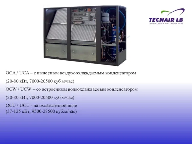 OСA / UСA – с выносным воздухоохлаждаемым конденсатором (20-80 кВт, 7000-20500 куб.м/час)
