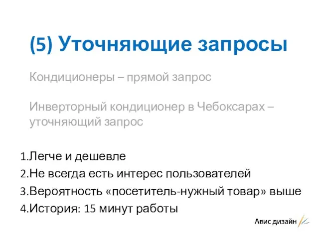 (5) Уточняющие запросы Кондиционеры – прямой запрос Инверторный кондиционер в Чебоксарах –