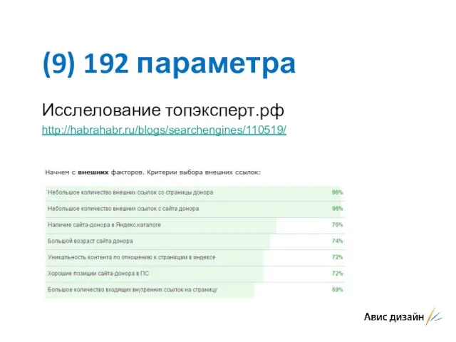 (9) 192 параметра Исслелование топэксперт.рф http://habrahabr.ru/blogs/searchengines/110519/