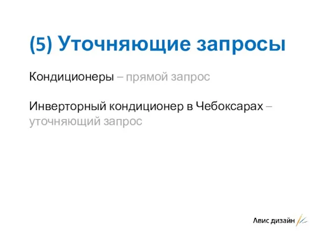 (5) Уточняющие запросы Кондиционеры – прямой запрос Инверторный кондиционер в Чебоксарах – уточняющий запрос