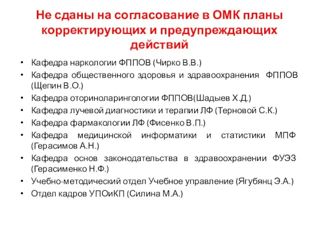 Не сданы на согласование в ОМК планы корректирующих и предупреждающих действий Кафедра