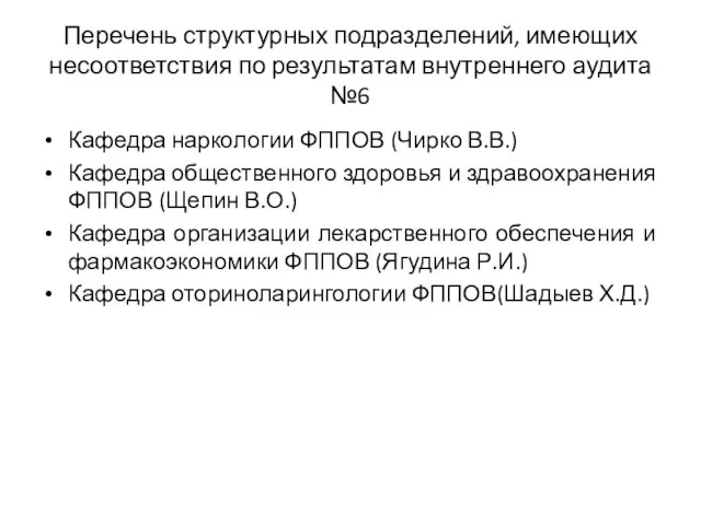 Перечень структурных подразделений, имеющих несоответствия по результатам внутреннего аудита №6 Кафедра наркологии