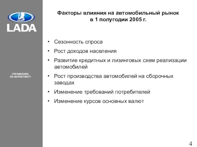 Факторы влияния на автомобильный рынок в 1 полугодии 2005 г. Сезонность спроса