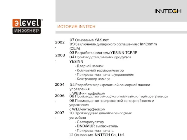 ИСТОРИЯ INNTECH 2004. 04 Разработка прикроватной сенсорной панели управления с WEB-интерфейсом 2002.