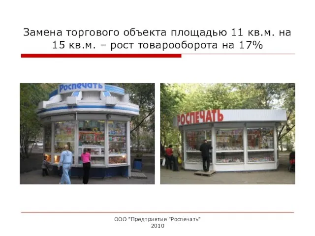 Замена торгового объекта площадью 11 кв.м. на 15 кв.м. – рост товарооборота