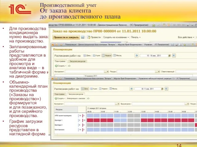 Производственный учет От заказа клиента до производственного плана Для производства кондиционера нужно