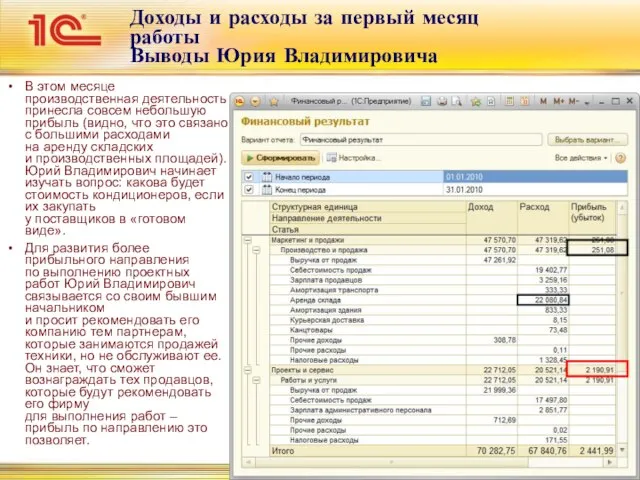 Доходы и расходы за первый месяц работы Выводы Юрия Владимировича В этом