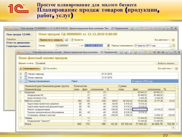 Простое планирование для малого бизнеса Планирование продаж товаров (продукции, работ, услуг)