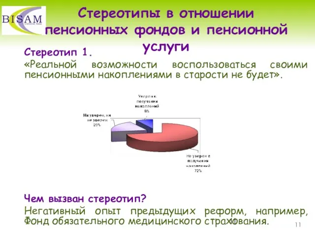 Стереотипы в отношении пенсионных фондов и пенсионной услуги Стереотип 1. «Реальной возможности