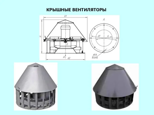 КРЫШНЫЕ ВЕНТИЛЯТОРЫ