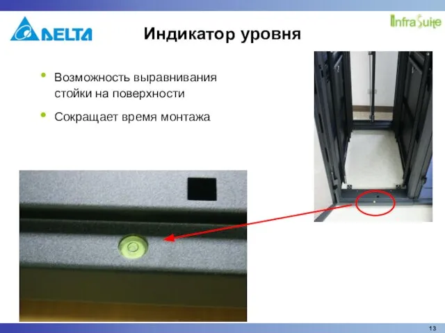 Возможность выравнивания стойки на поверхности Сокращает время монтажа Индикатор уровня